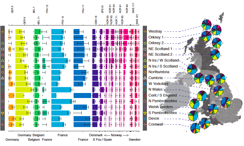 Dna Makeup Of Britain | Makeupview.co